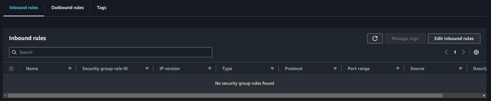 Edit Security group